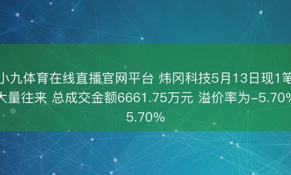 小九体育在线直播官网平台 炜冈科技5月13日现1笔大量往来 总成交金额6661.75万元 溢价率为-5.70%