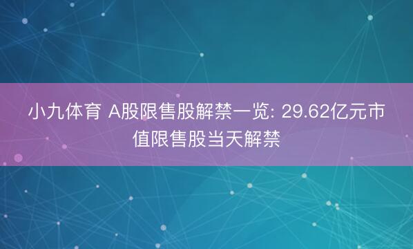 小九体育 A股限售股解禁一览: 29.62亿元市值限售股当天解禁