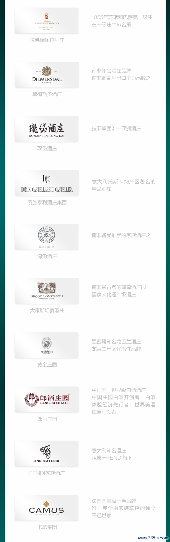 大家酒庄顶流约聚——世界酒庄大会28大酒庄威望揭晓！